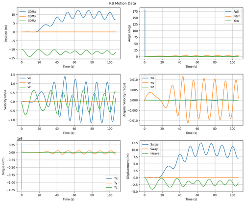 rb motion overview.png