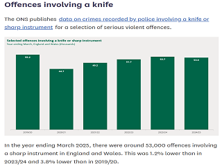Knife Offences.png