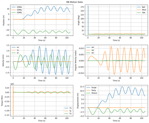 rb motion overview.png