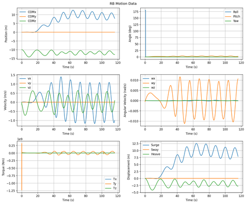 rb motion overview.png