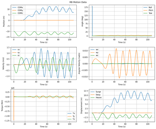 rb motion overview.png