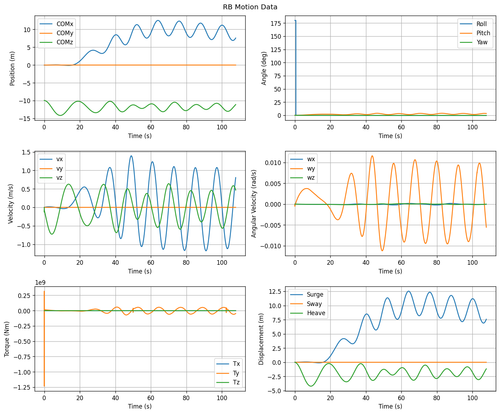 rb motion overview.png