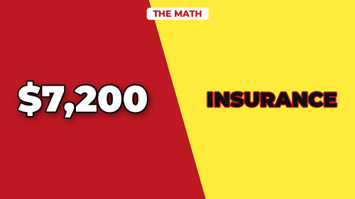 thumb pet insurance vs savings account math landscape.png