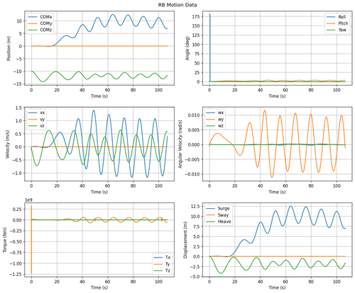 rb motion overview.png