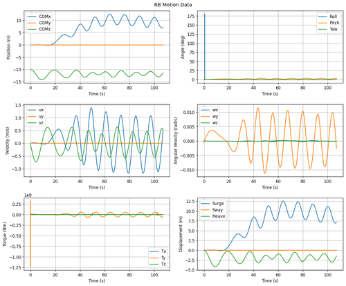 rb motion overview.png