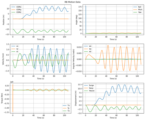 rb motion overview.png