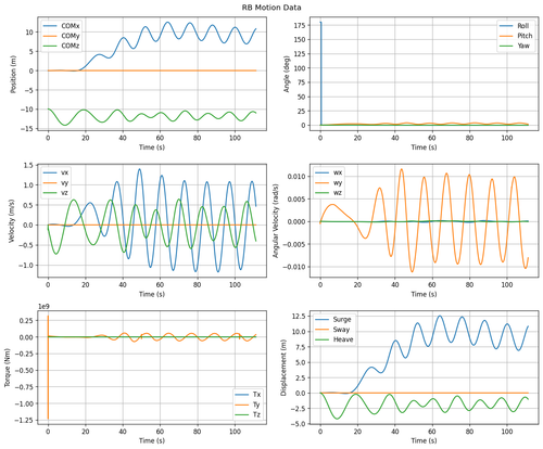 rb motion overview.png