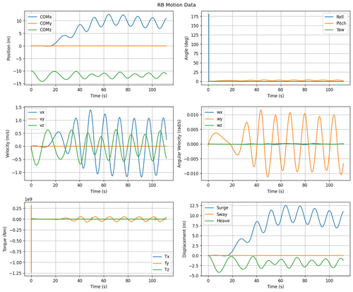 rb motion overview.png
