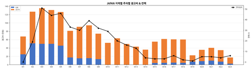 japan line.png