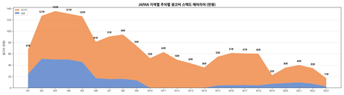 japan stacked.png