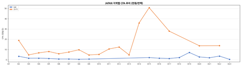 japan cpa.png