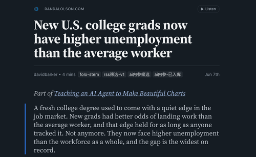 美国大学新毕业生就业优势正在反转.png