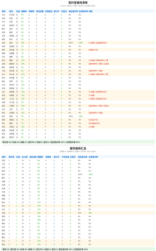 0db2c3f767c1.png
