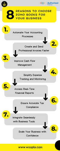 8 Reasons to Choose Zoho Books for Your Business.png