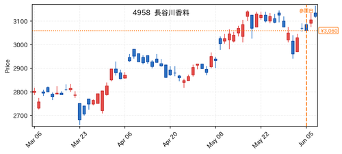 44f9a0416124.png