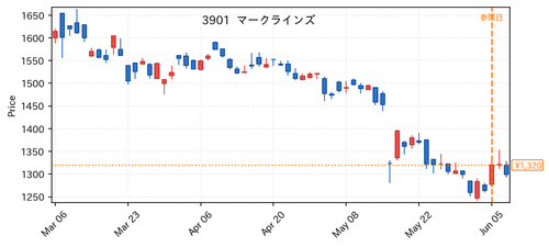 3e14b5686532.png