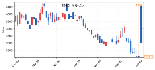 894c9bd06352.png