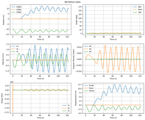 rb motion overview.png
