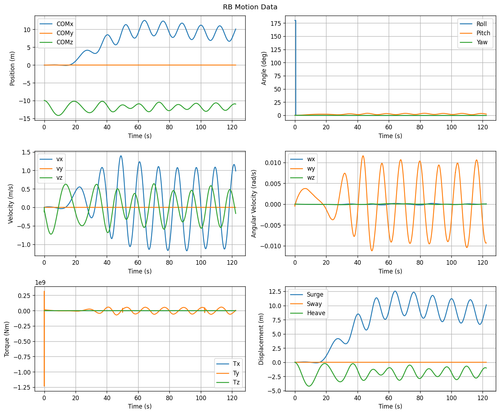 rb motion overview.png