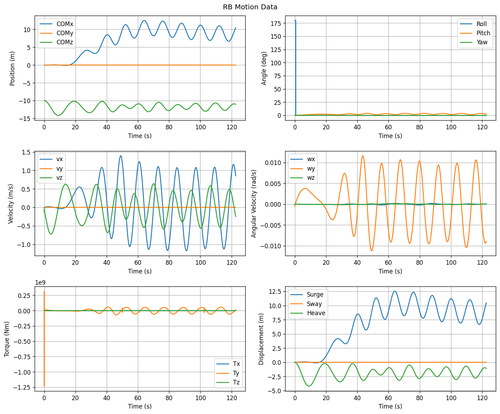 rb motion overview.png