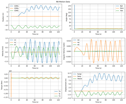 rb motion overview.png