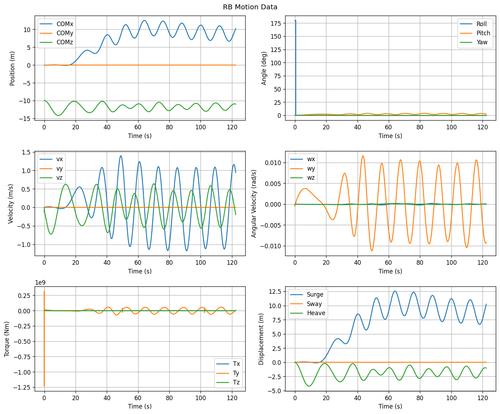 rb motion overview.png