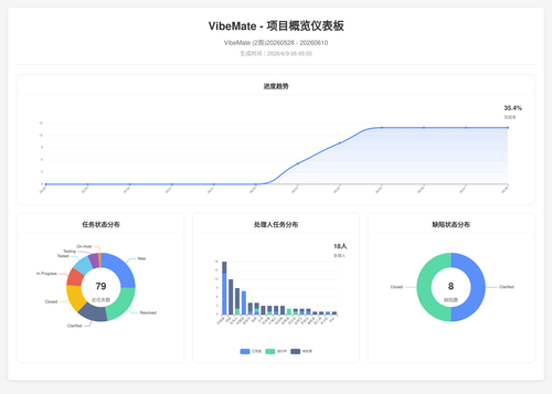 overview 119 1780965910142.png