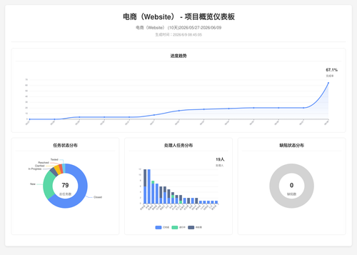 overview 283 1780965911076.png