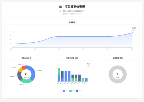 overview 25 1780965911371.png