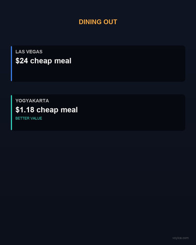 slide 01 dining out.jpg