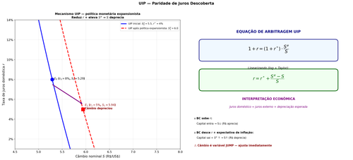 aula9 g1 uip mecanismo.png