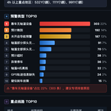 report.png