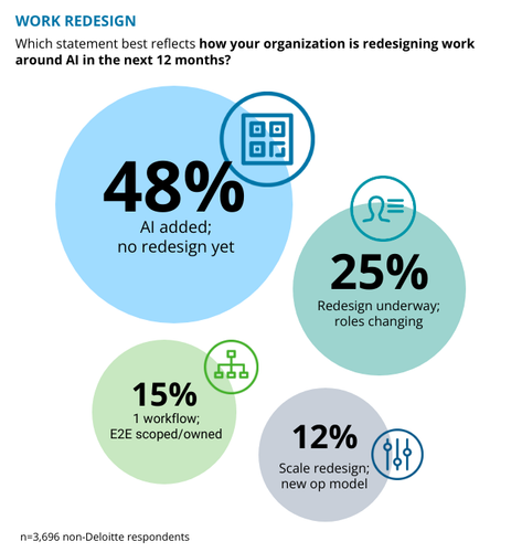 001 infogram work redesign a.png