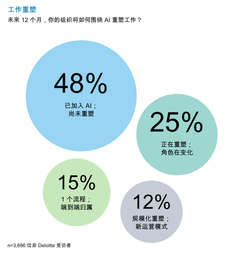 001 infogram work redesign zh.png