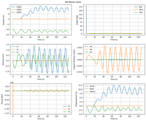 rb motion overview.png