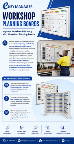 Improve Workflow Efficiency with Workshop Planning Boards.png