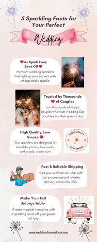 5 Sparkling Facts for Your Perfect Wedding.jpg