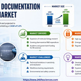 httpswww.24lifesciences.com 2026 06 09T130452.768