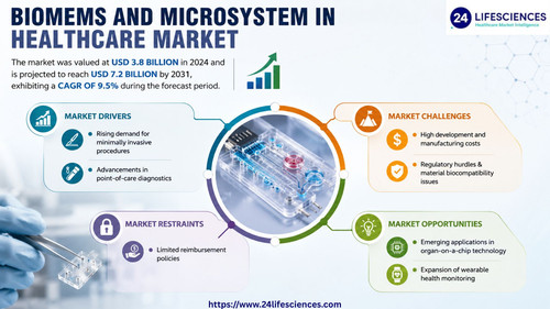 httpswww.24lifesciences.com 2026 06 09T131250.848.jpg