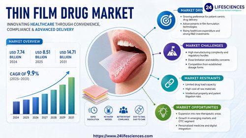 httpswww.24lifesciences.com 2026 06 09T135739.807.jpg