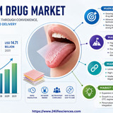 httpswww.24lifesciences.com 2026 06 09T135739.807