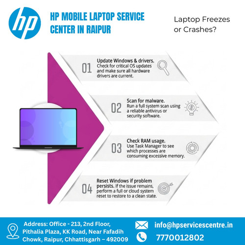 HP Mobile Laptop Service Center in Raipur infographic image.jpg