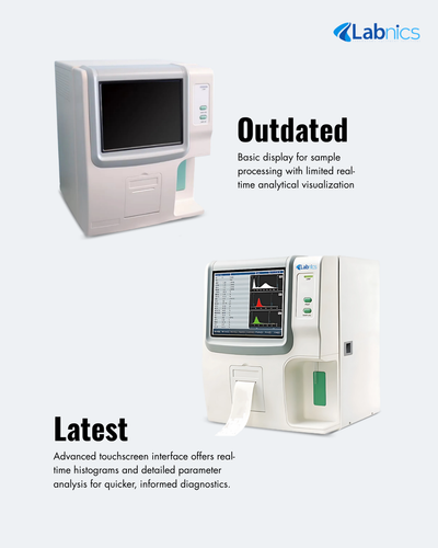 Automatic Hematology Analyzer NAHA 101 Hematology Analyzer(2).png