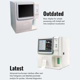 Automatic Hematology Analyzer NAHA 101 Hematology Analyzer(2)