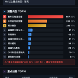 report.png