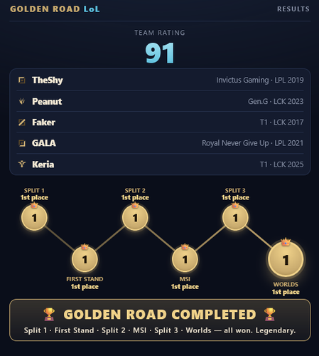 golden road.png