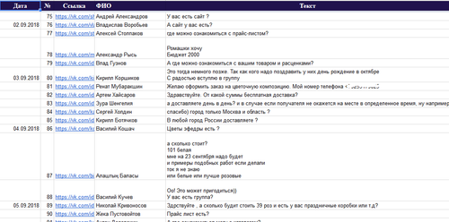 Москва цветы 4.png
