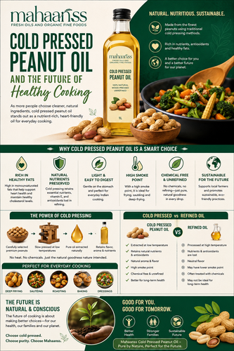 Cold Pressed Peanut Oil and the Future of Healthy Cooking.png