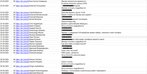 СРО АЛ 2.png