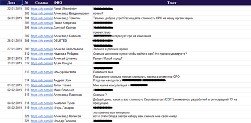 СРО ЦК 2.png